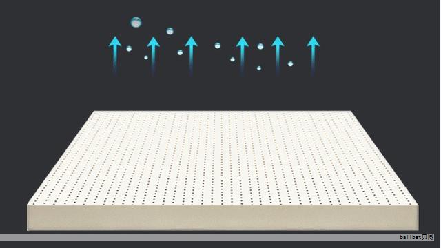 以下十款乳胶床垫精选，关注透气性、支撑性与