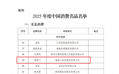 喜临门在研发与标准化建设方面积累显著