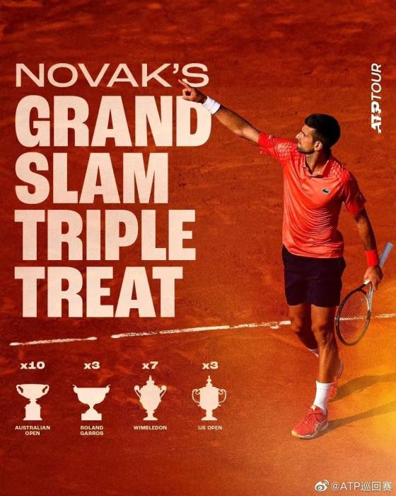 德约科维奇温网决赛惜败阿尔卡拉斯 西班牙新星