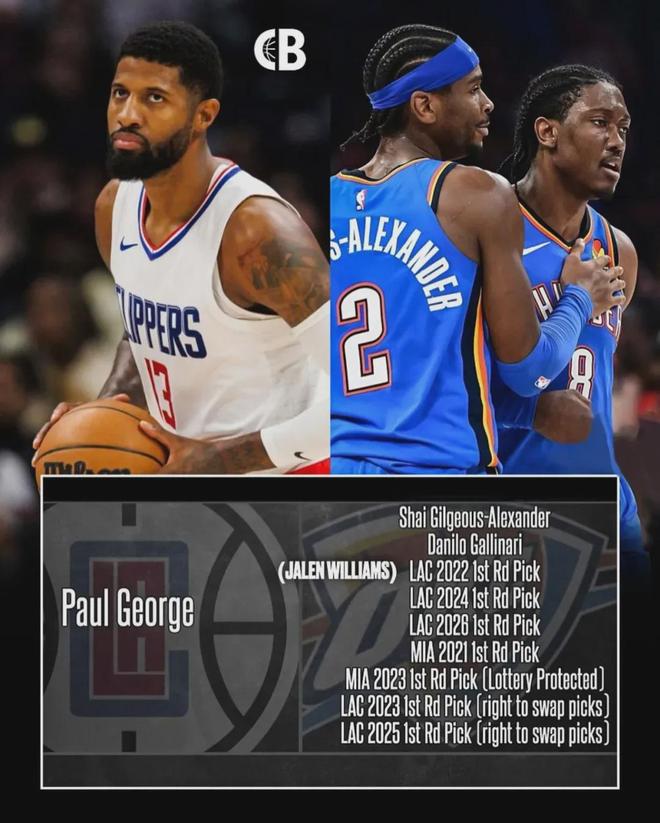 快船附加赛出局总裁反思交易决策 比尔伤停成关